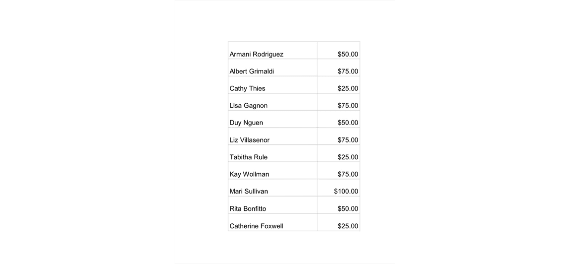 Raffle Winners Round 1