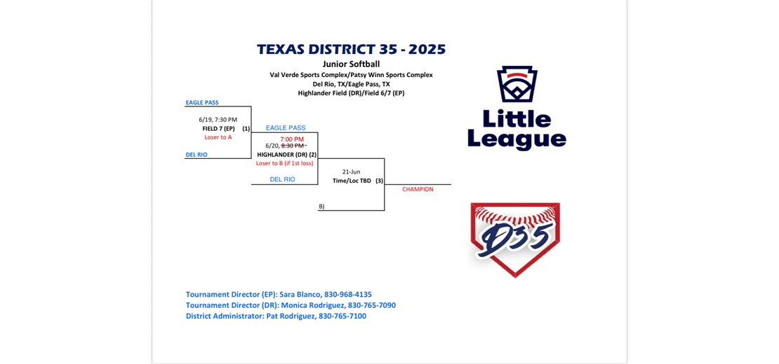 DISTRICT 35 JRs SOFTBALL BRACKET