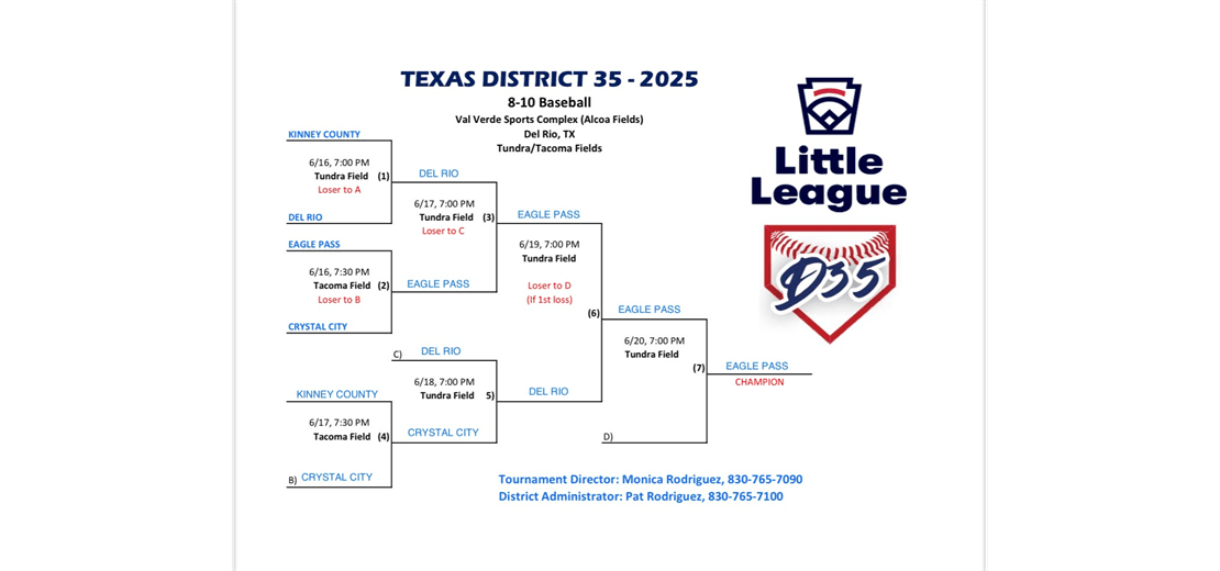District 35 8-10 Baseball Tournament Bracket