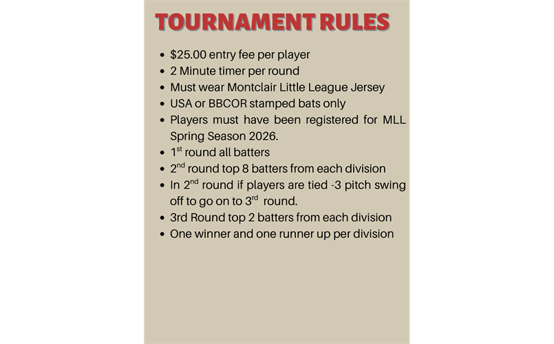 Home Run Derby Rules