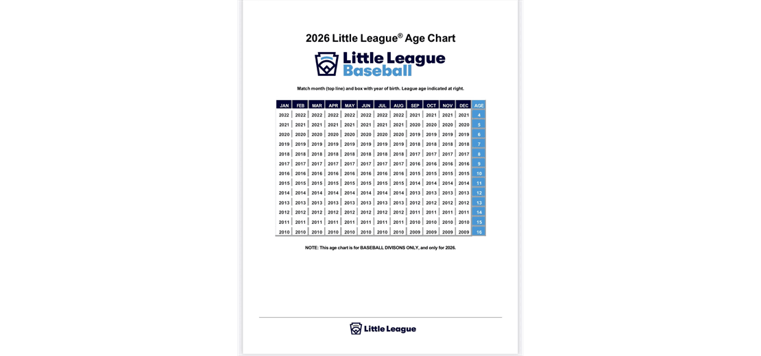 2026 LL Age Chart