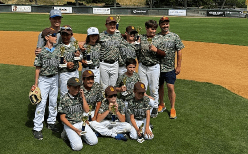 2024 Majors Champions!!!