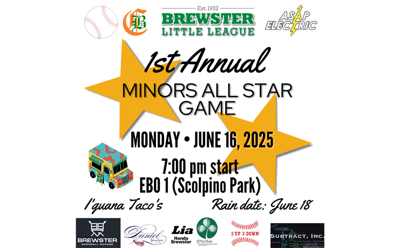 1st Annual Minors All Star Game!