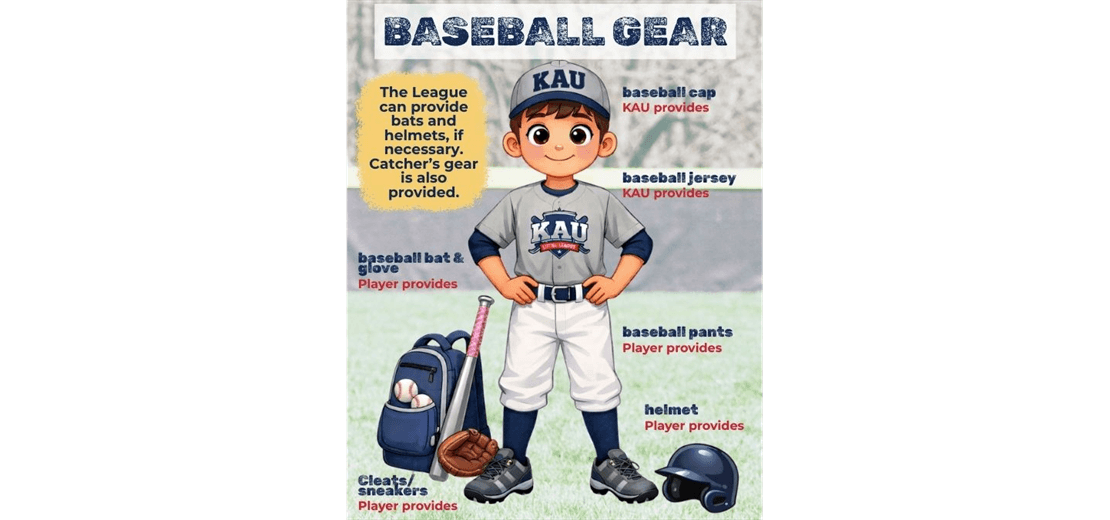 Baseball Gear