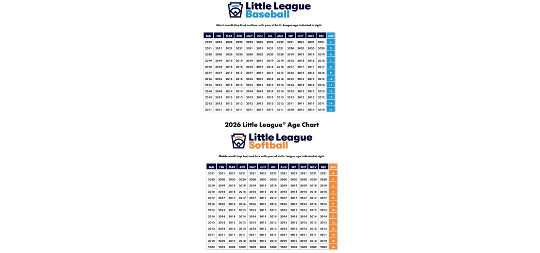 League Age Calculator