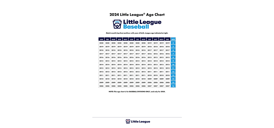 League Age Determination