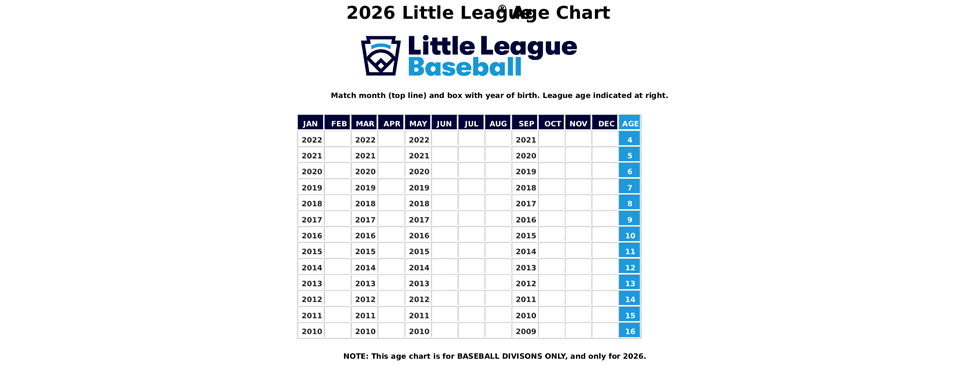 2026 League Age Chart
