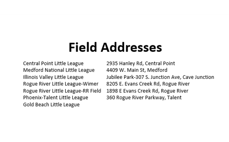 Field Addresses