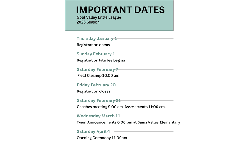 Important Dates