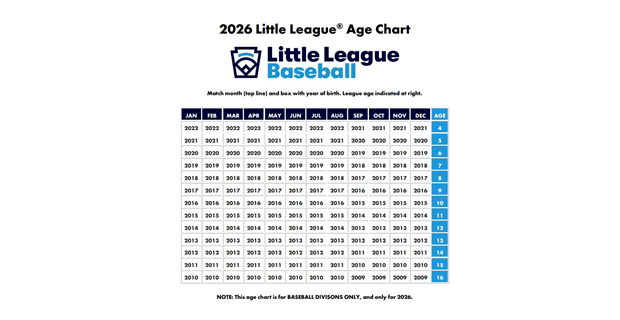 Click for help finding your player's