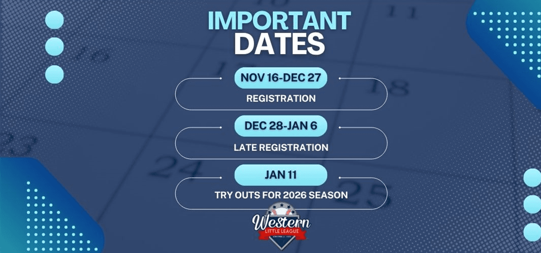 Important Dates
