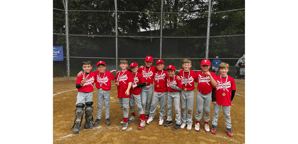 2025 Minors Champions