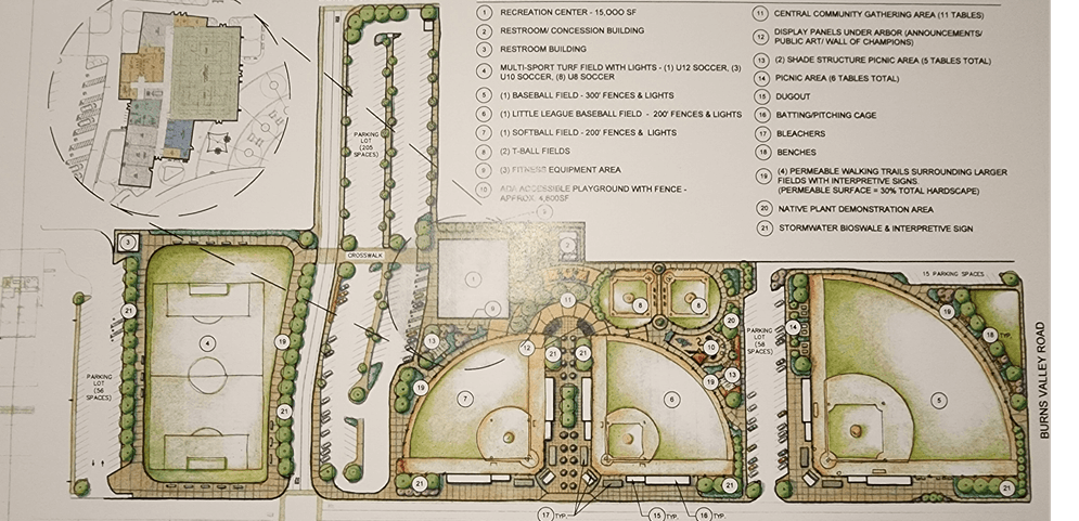 Burns Valley Sports Complex