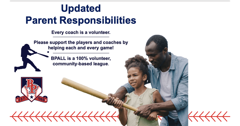 Parent & Coach Responsibilities