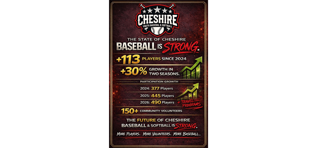 Cheshire Youth Baseball And Softball photo