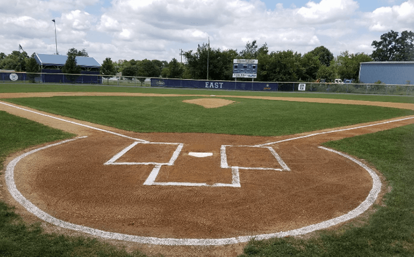 REGISTRATION INSTRUCTIONS ARE BELOW - WELCOME TO EAST VINELAND LITTLE LEAGUE