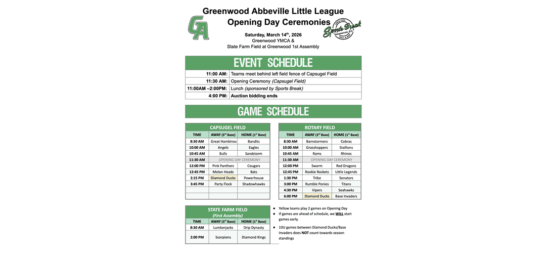 Greenwood Abbeville Little League photo