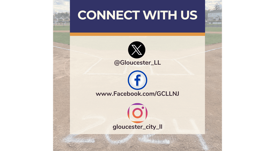 Social Media Platforms