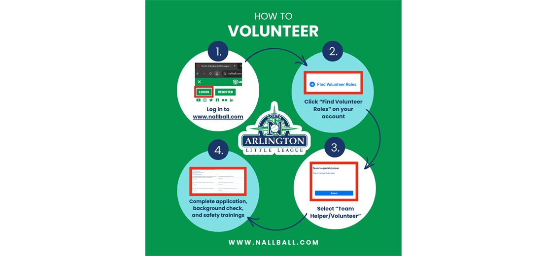 North Arlington Little League photo