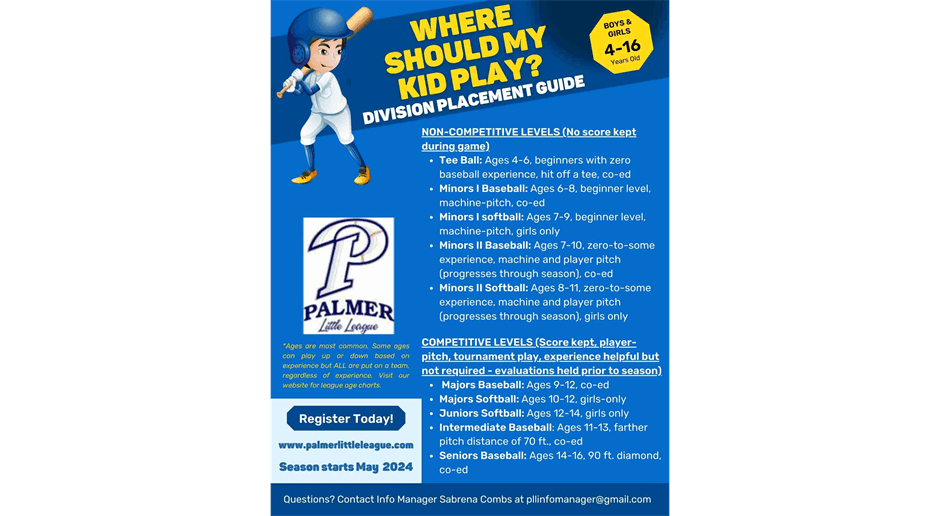 Where should my kid play?