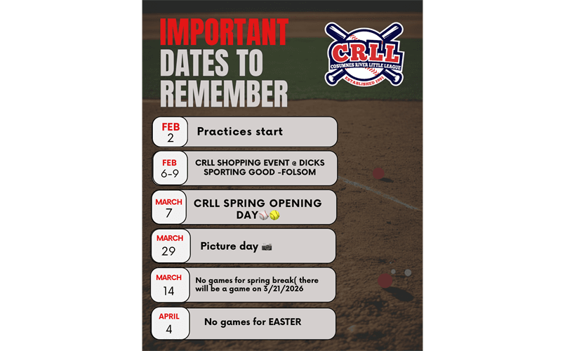 IMPORTANT DATES
