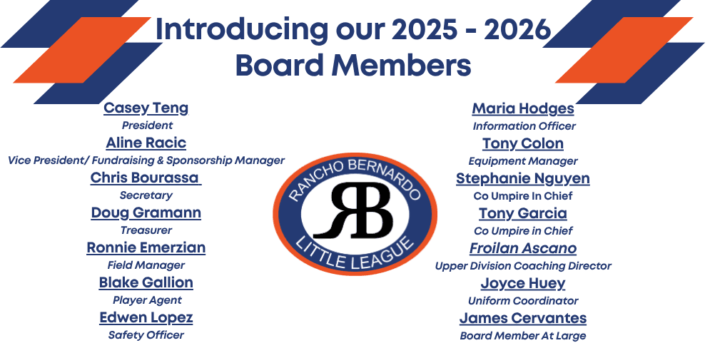 2025-2025 RBLL Board