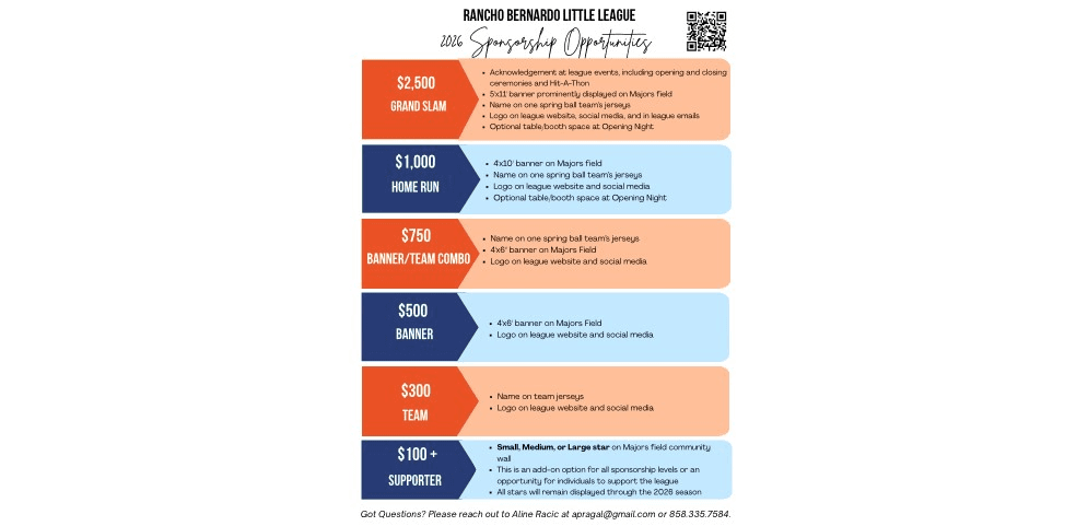 Sponsorship Opportunities