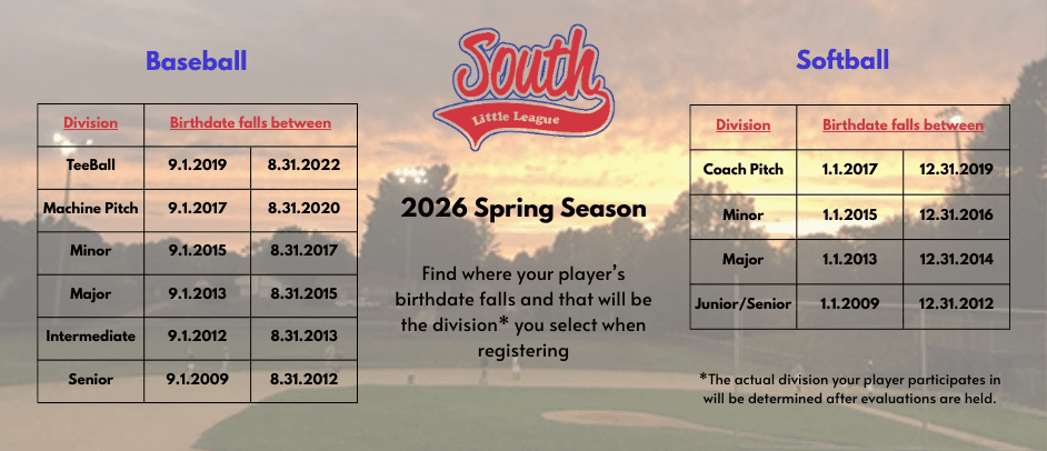 Spring 2026 Birthdate Chart