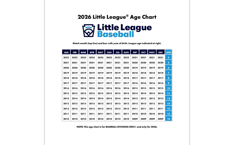 Tehachapi Little League photo