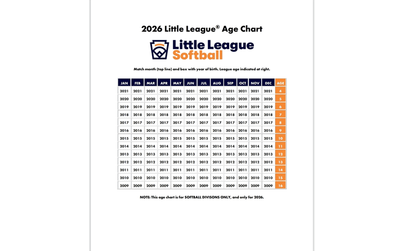 Tehachapi Little League photo