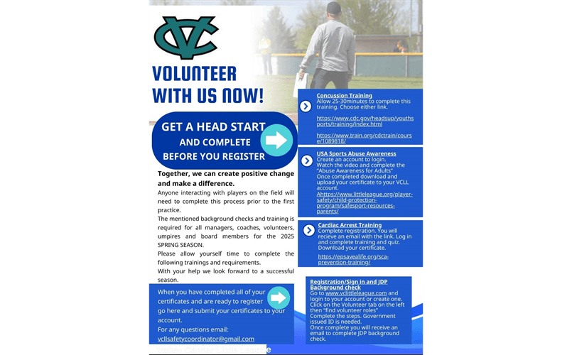 Before You Register!