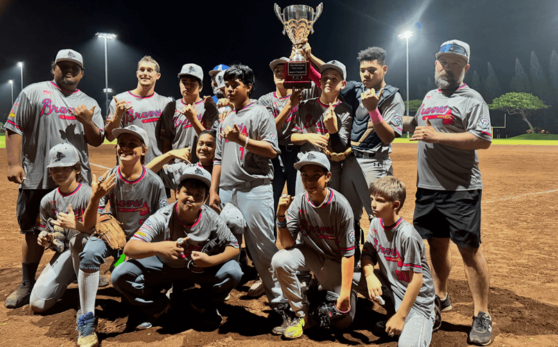 2025 Juniors Champs!