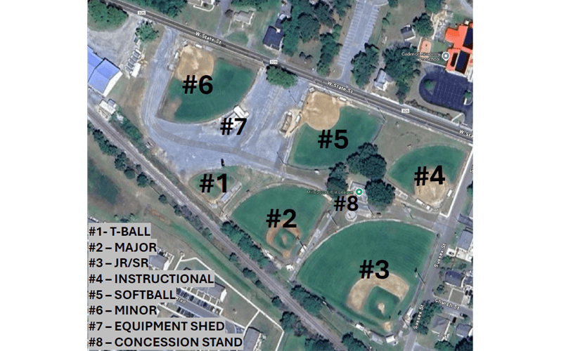 Field Map