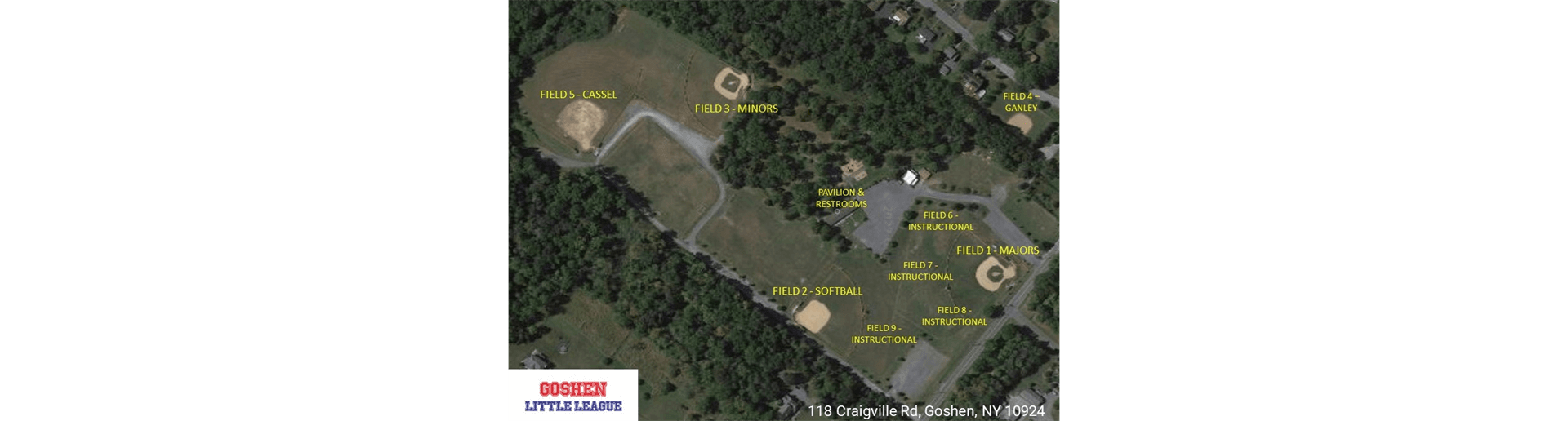 Field Locations