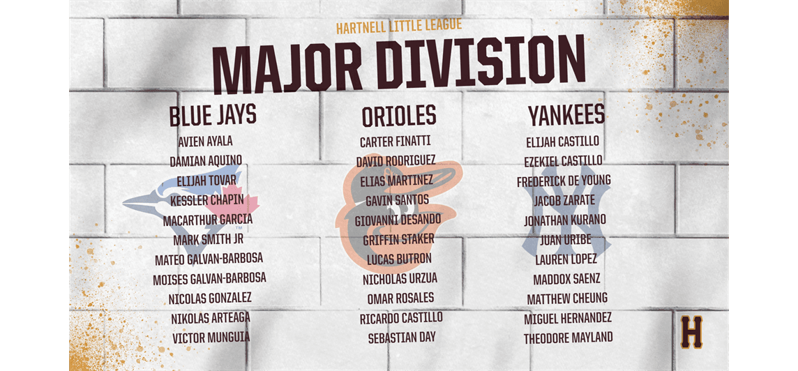 2026 Major Rosters
