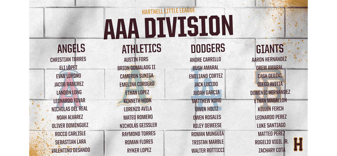 2026 AAA Rosters