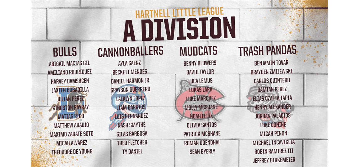 2026 A Rosters
