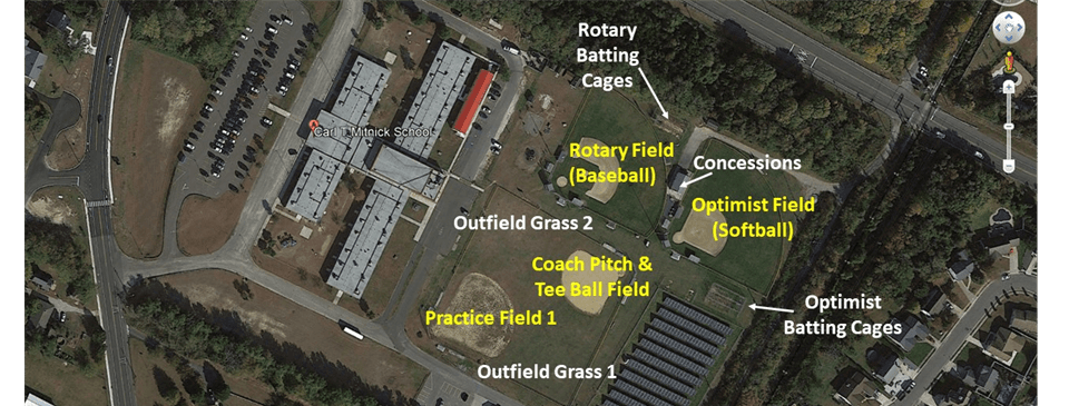 Our Fields