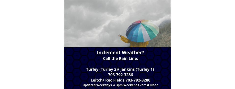 Bad Weather? Check Field Status