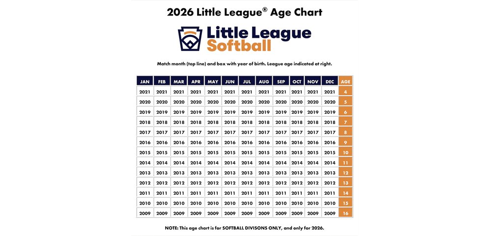 Breckenridge Little League photo
