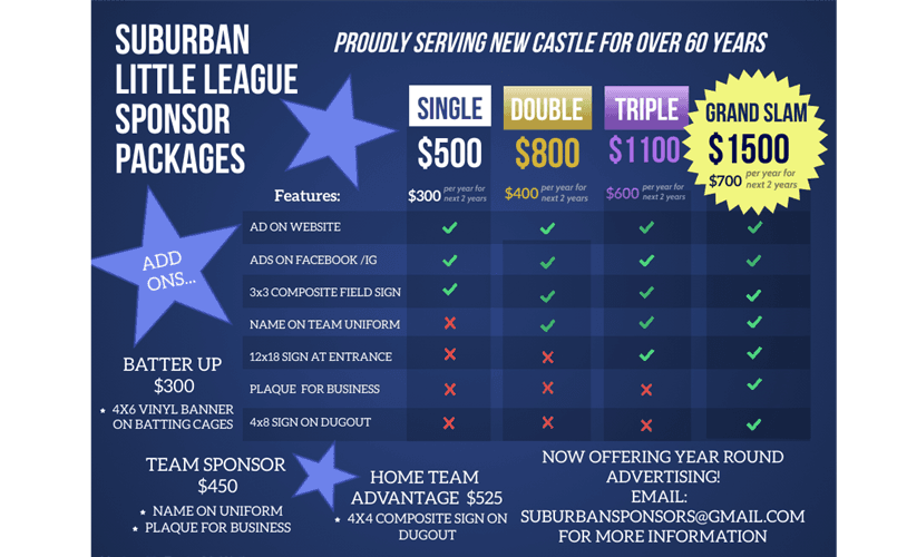 Become a Sponsor Today!