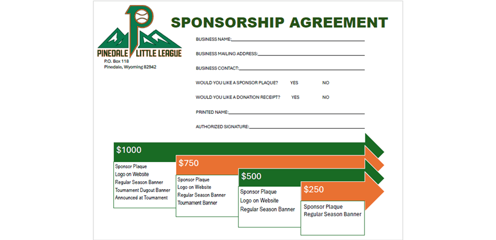 2026 Sponsor Levels