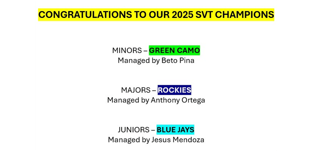 2025 SVT Champions