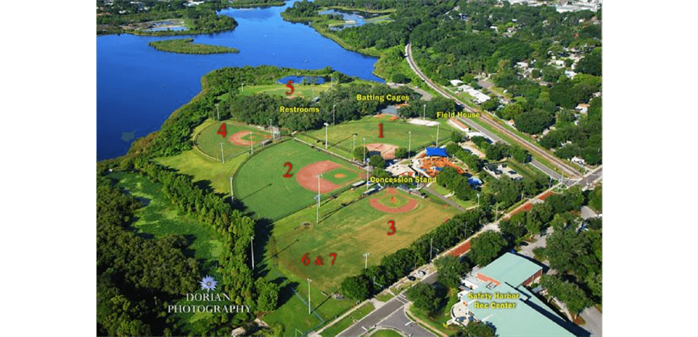 Field Locations
