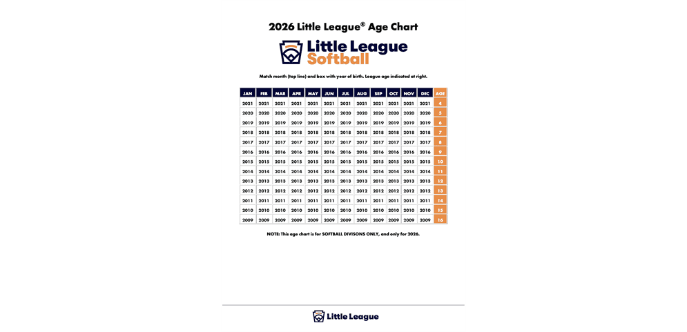 South Milwaukee Little League photo
