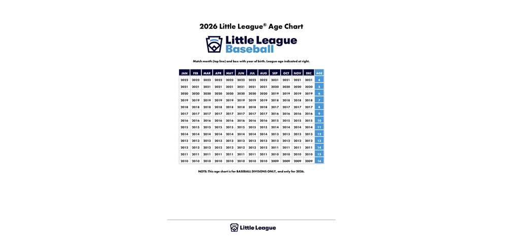 2026 BASEBALL AGE CHART