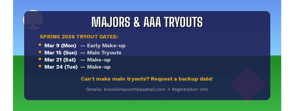 Spring Tryouts