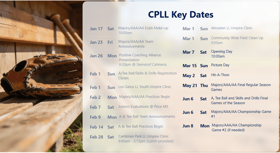 Cambrian Park Little League photo