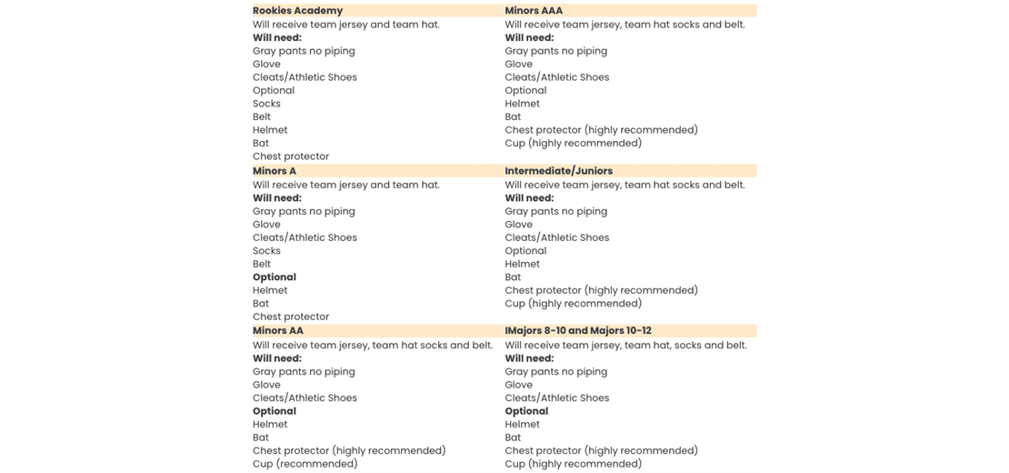 Baseball Players Need