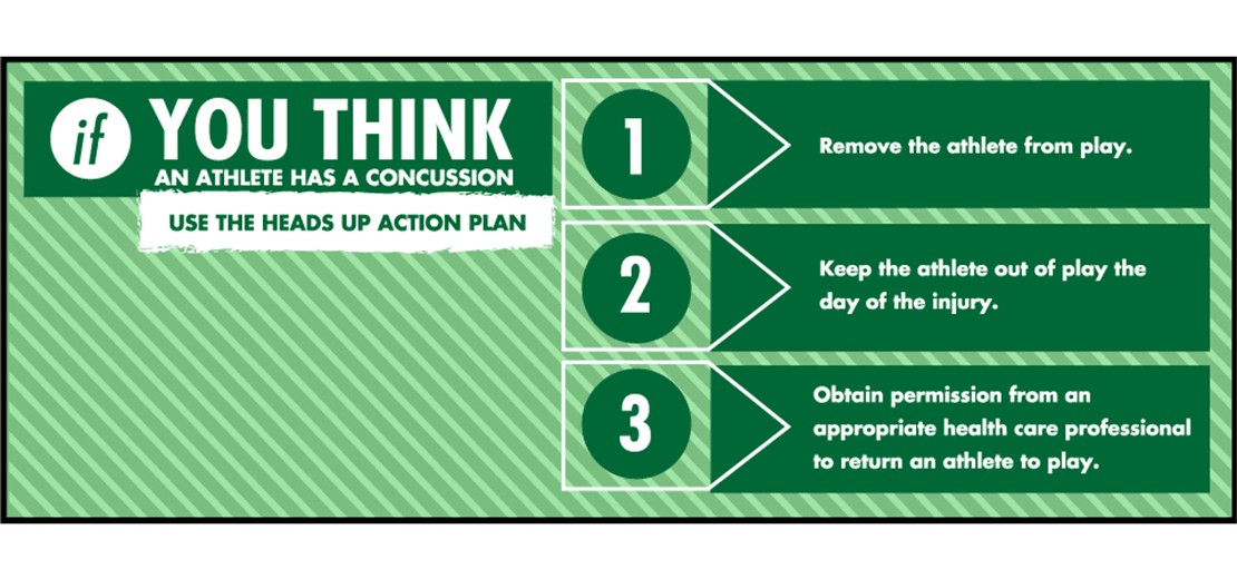 CDC Heads Up Concussion Safety